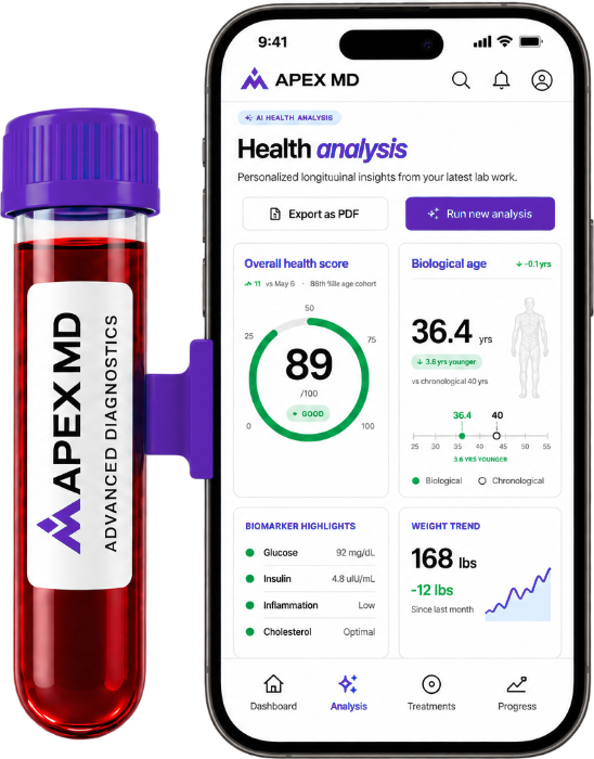 Apex MD advanced diagnostics vial and the member health analysis app