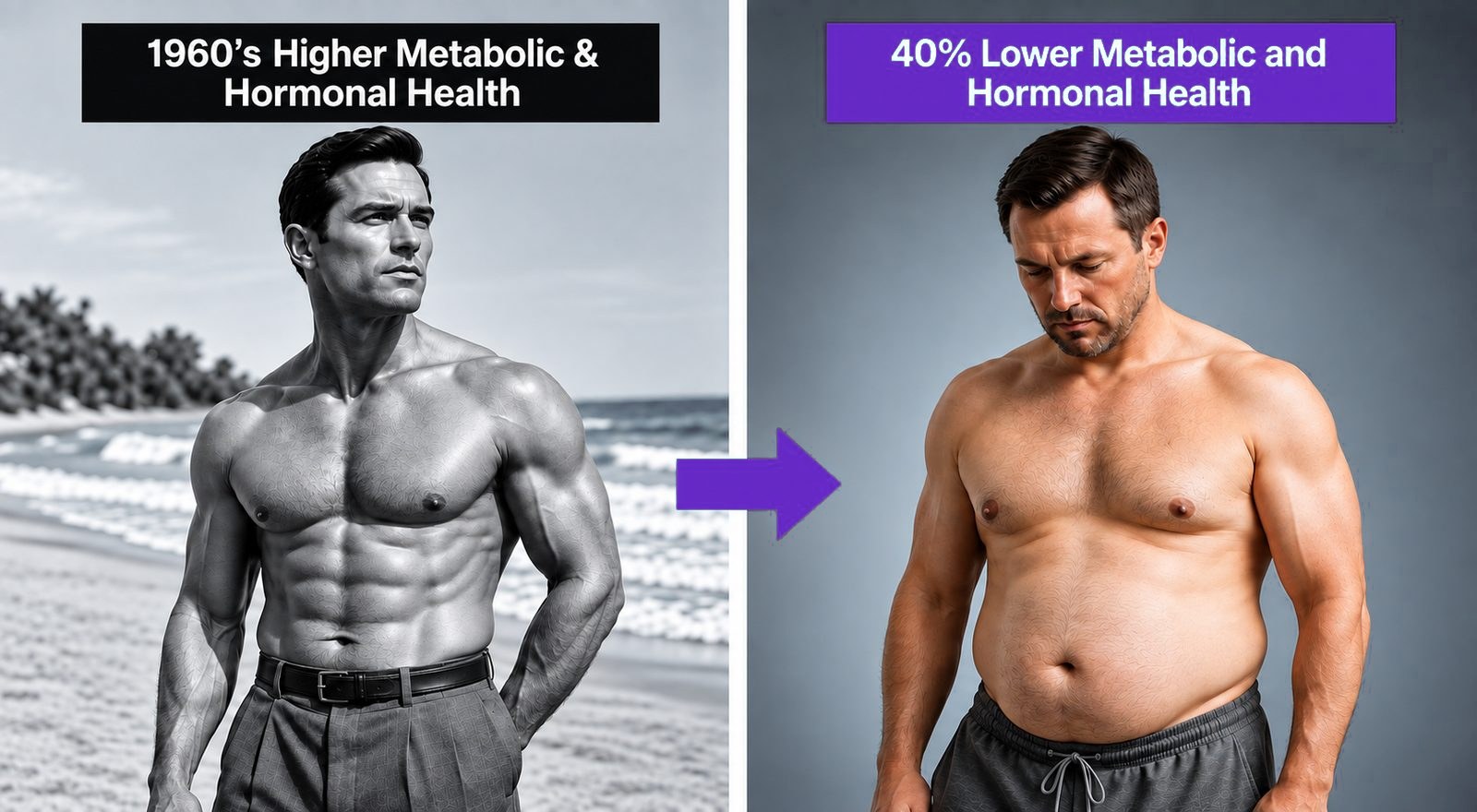 Comparison of metabolic and hormonal health, 1960s versus today